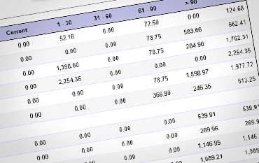 Top Rochester Factoring Companies Invoice Financing